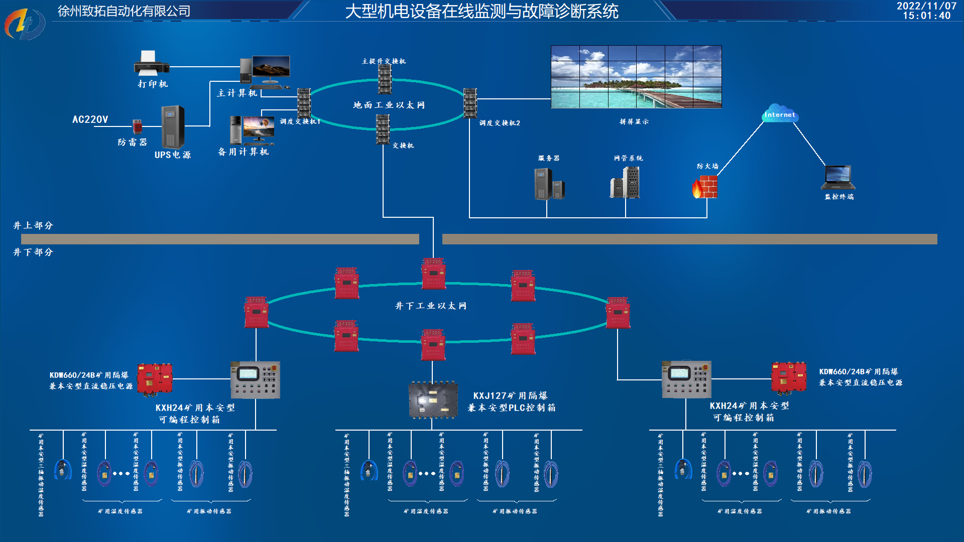 大型機(jī)電設(shè)備在線監(jiān)測(cè)與故障診斷系統(tǒng).png